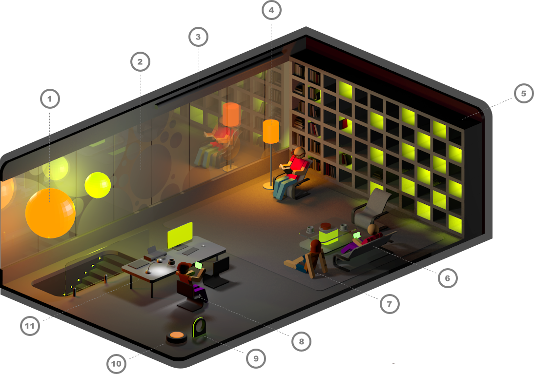 Residential house: an example of a basic implementation of the Human Generated Environment.